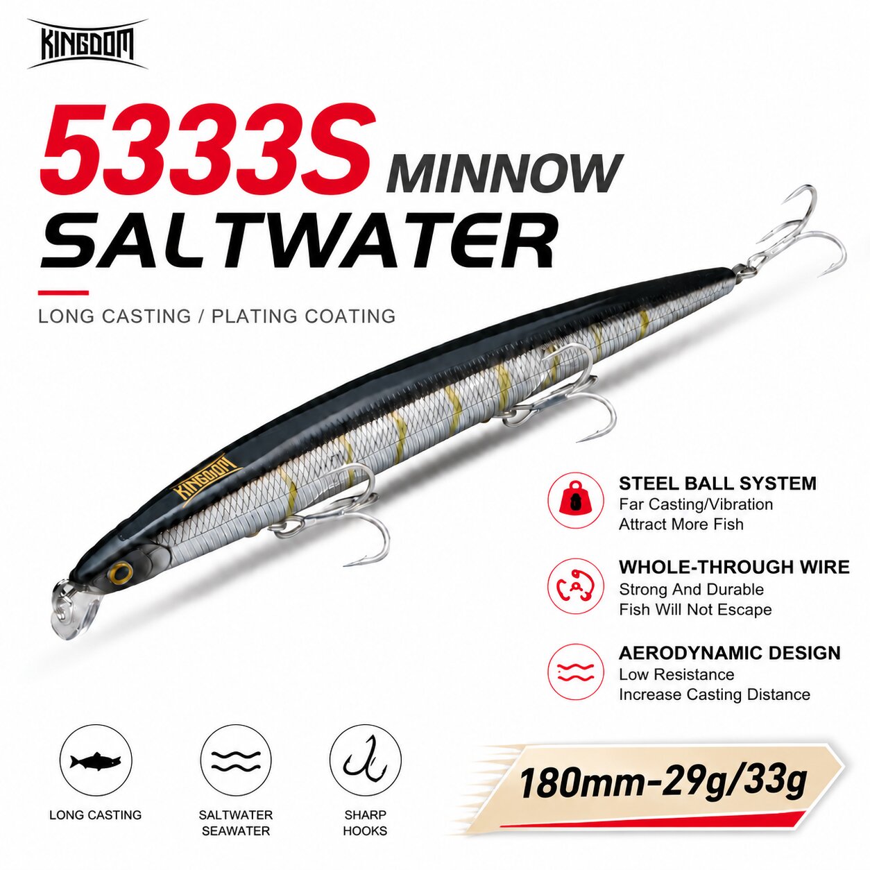 Fishing Lure Topwater - Vương Quốc Cau Nhân Tạo Mồi