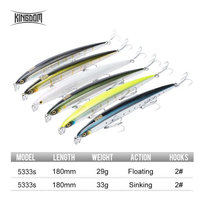Vương Quốc Cau Nhân Tạo Mồi Câ - đánh giá và giá Fishing Lure Topwater
