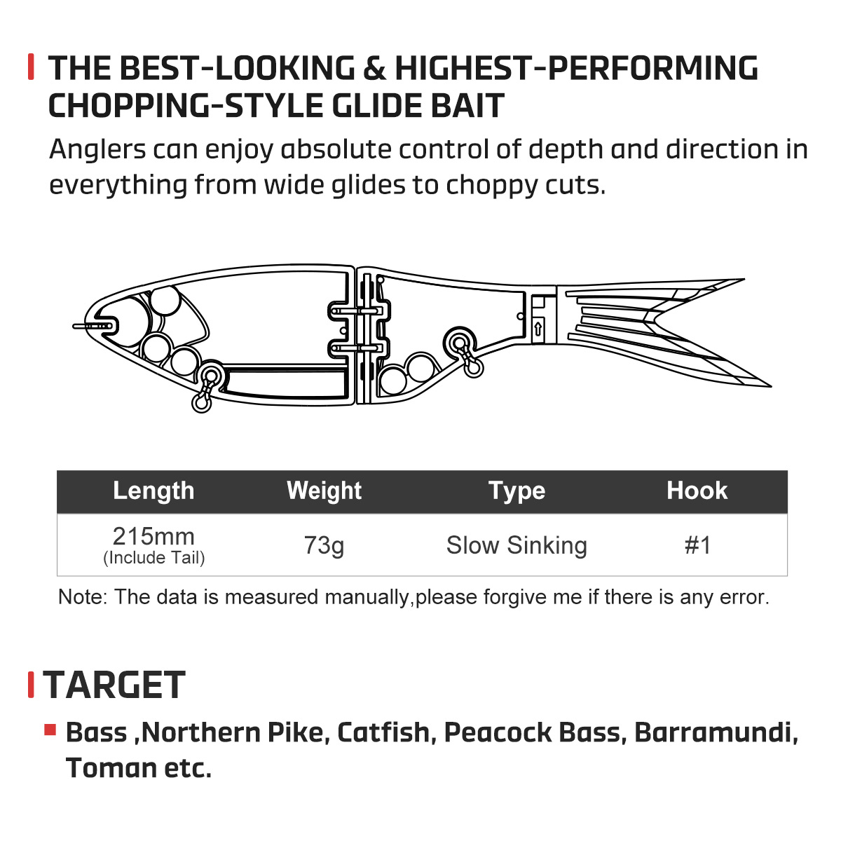 Noeby 215mm 73gAmata Glide Swi - đánh giá và giá Fishing Lure Soft Plastic